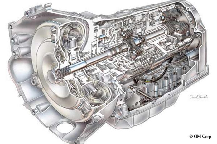 A look inside the GM Six-Speed Hydramatic Transmission