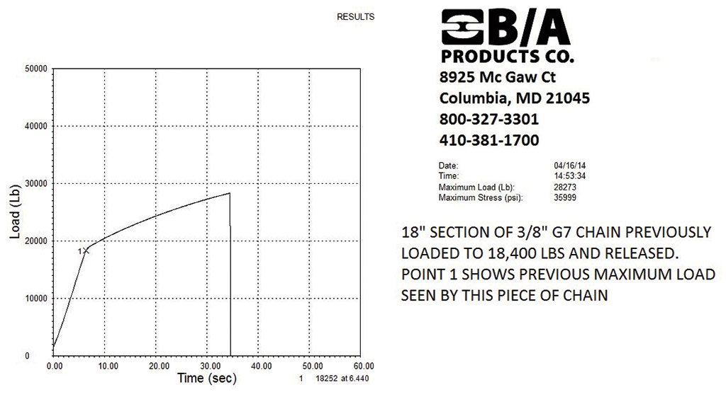 38-G7-18400-LB-2