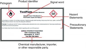 toxiflam_callouts