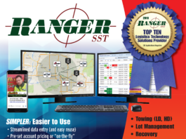 RANGERâŚFOR FREE? FOREVER? Sounds too good to be true?? Read On