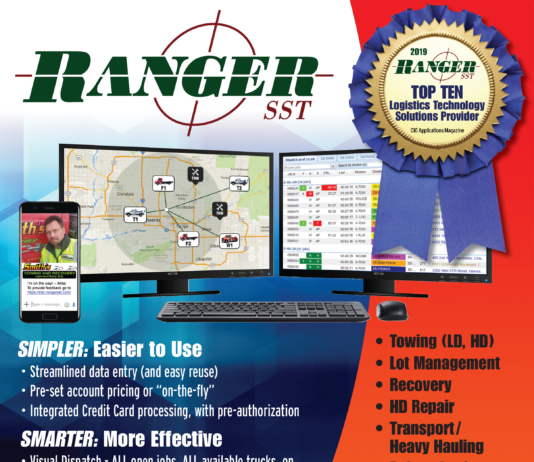 RANGERâŚFOR FREE? FOREVER? Sounds too good to be true?? Read On