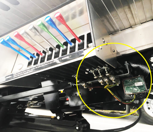 Lodar Makes Tow Professional Top Products 2019 List