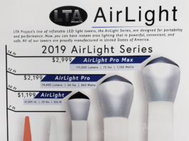 Top Products 2019 – RP Recovery Consulting