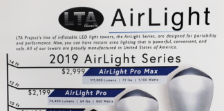 Top Products 2019 – RP Recovery Consulting