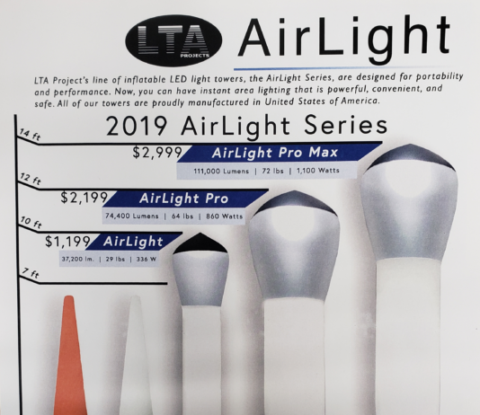 Top Products 2019 – RP Recovery Consulting