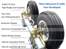 Collins Hi-SpeedÂŽ Dolly