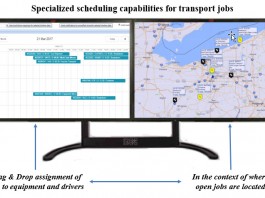 Ranger SST The Requirements for Heavy Duty Operations Have Been Designed In