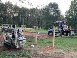 Importance of the Right Tools and Knowledge!