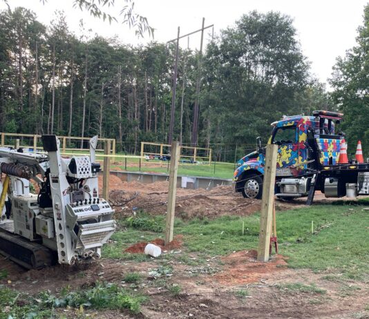 Importance of the Right Tools and Knowledge!