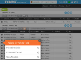 TOPSĀ® Software – The Benefit of Embracing New Technologies to Grow Your Business