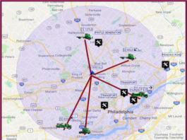 Ranger SST: Simpler AND Smarter Easy-to-Use AND High Productivity/Effectiveness