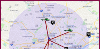 Ranger SST: Simpler AND Smarter Easy-to-Use AND High Productivity/Effectiveness