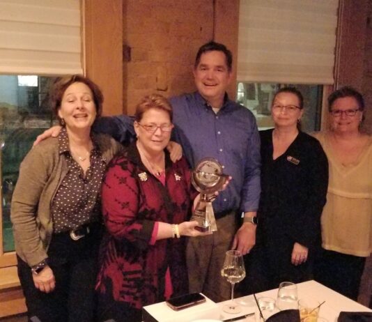 Women In the Industry Women In the Industry 2024