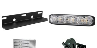 Zips New Products Zips New Products 2024